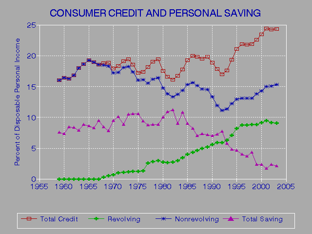 Piggyback Credit Company Rating